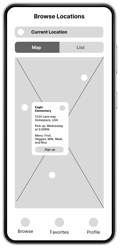 Digital Wireframe